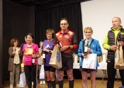 La Boucle des Côteaux